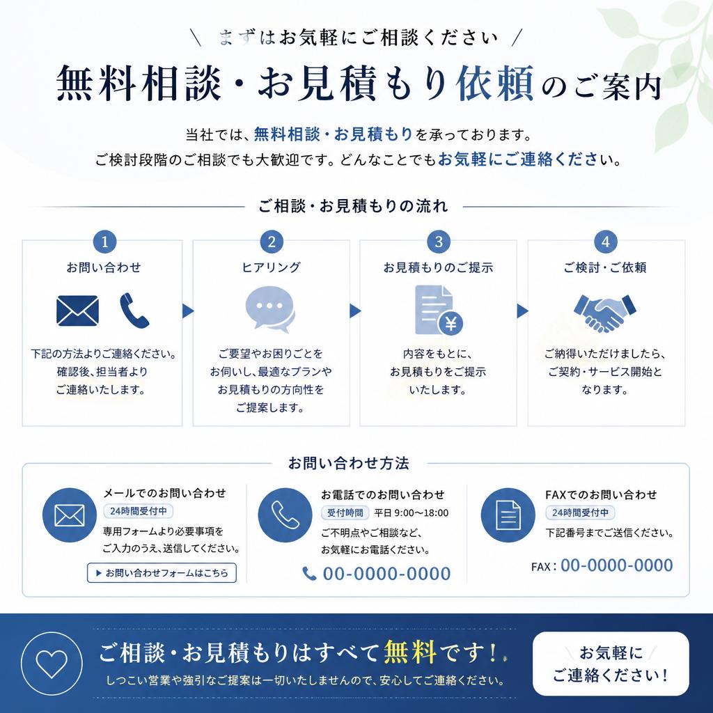 7. お問い合わせ - 無料相談のご案内