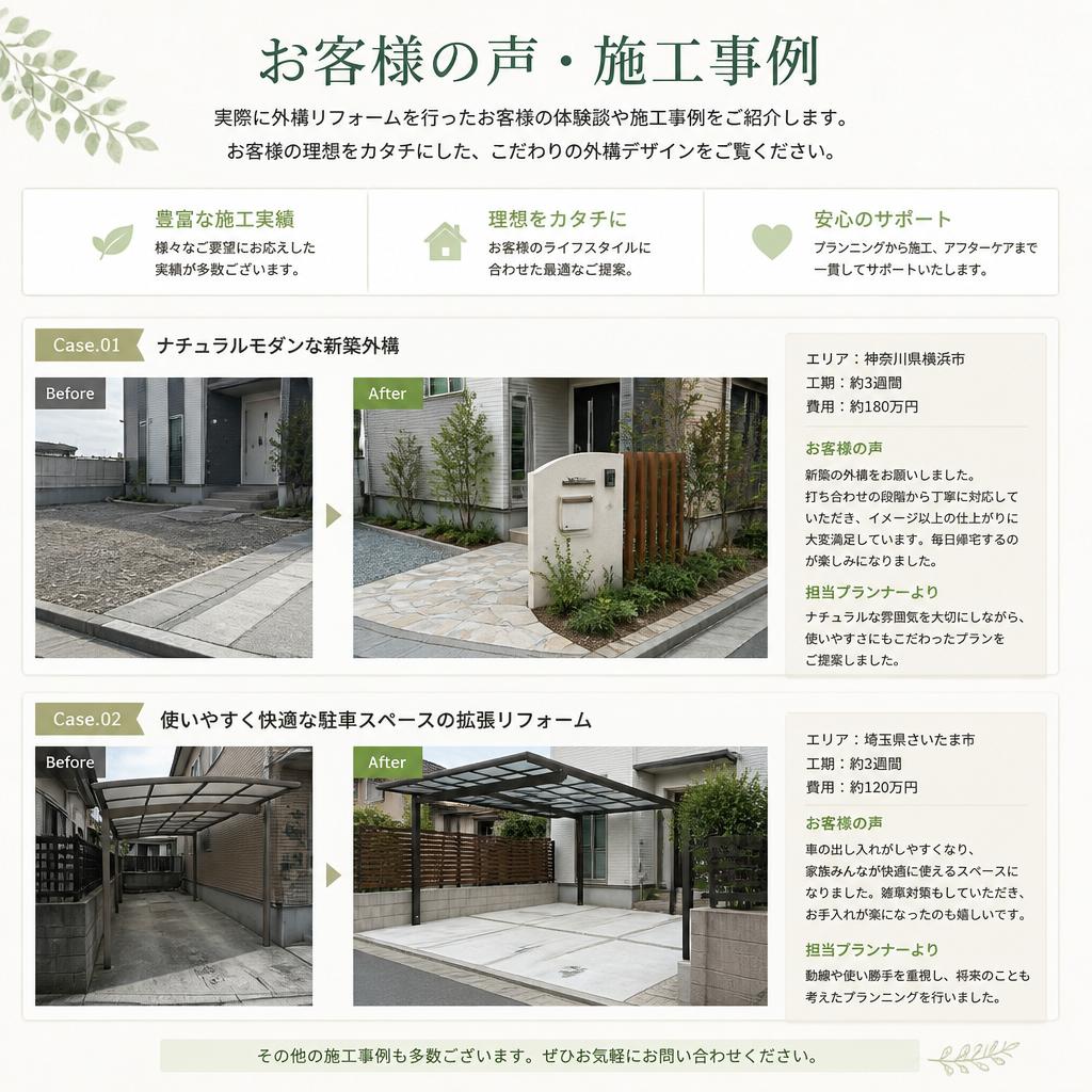 お客様の声と施工実績