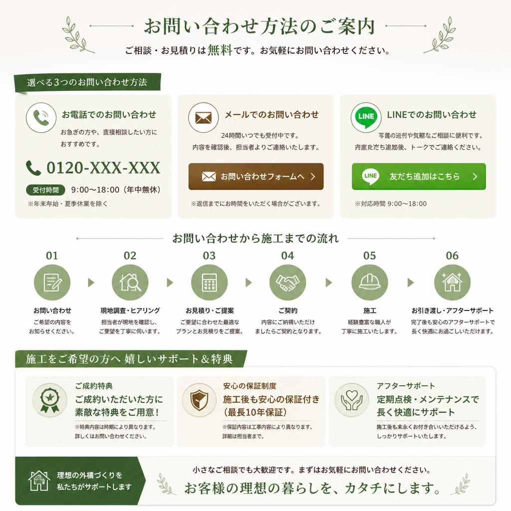 7. お問い合わせで美しい庭を手に入れよう！
