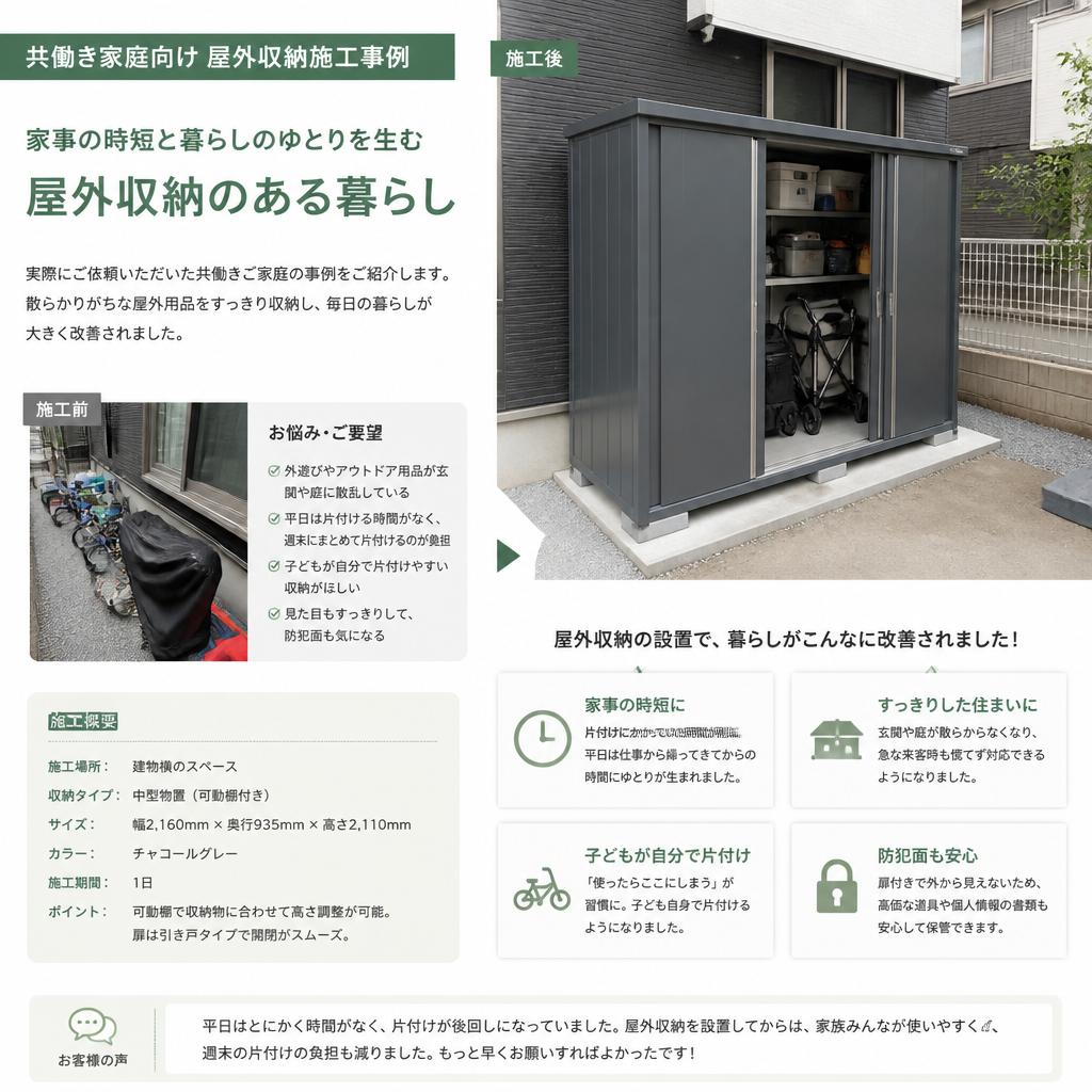 活用事例：成功した屋外収納設計