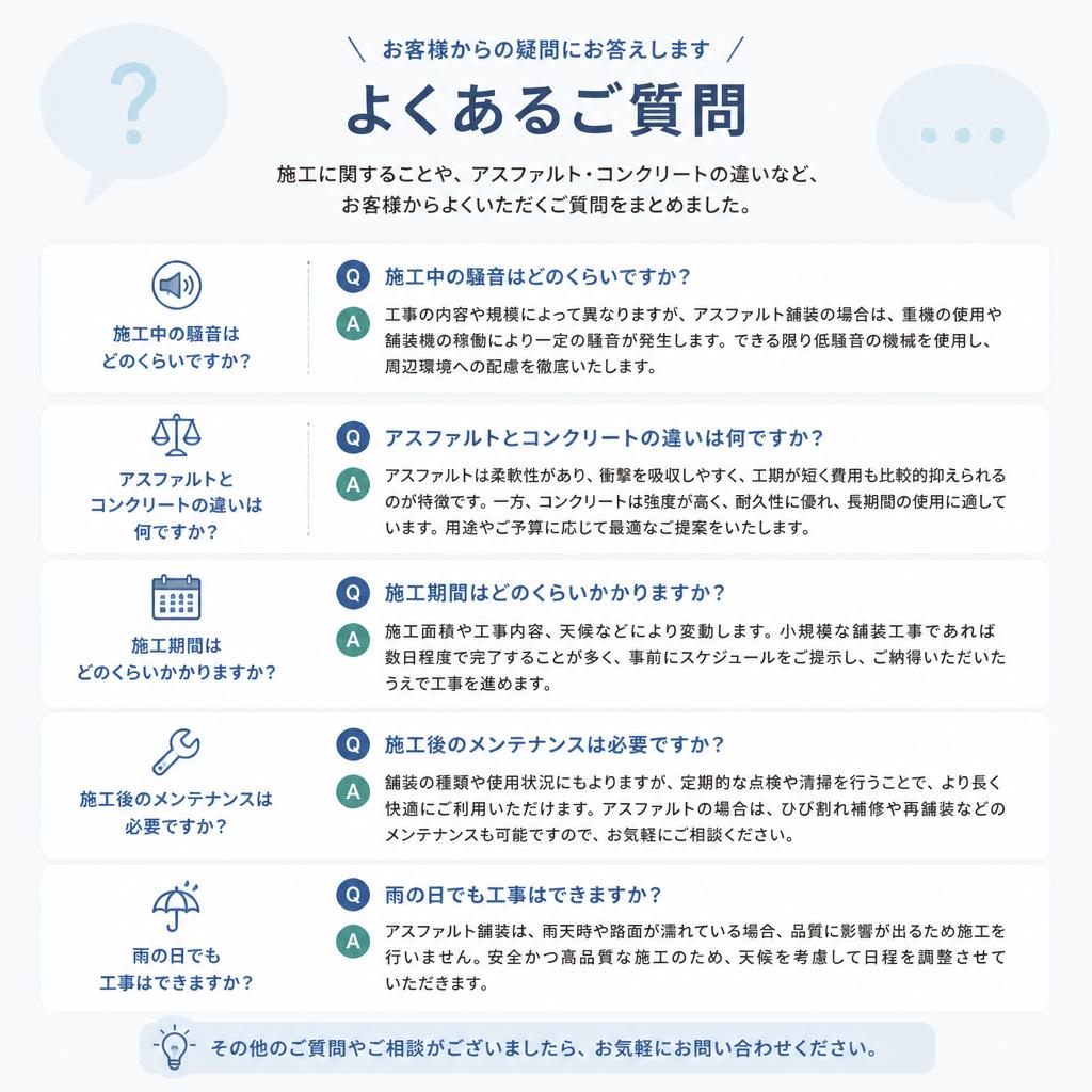 5. よくある質問（FAQ）